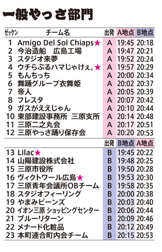 踊りチーム・タイムスケジュール 8日