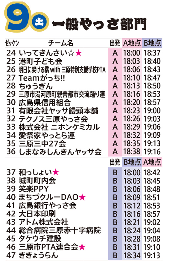 踊りチーム・タイムスケジュール 9日